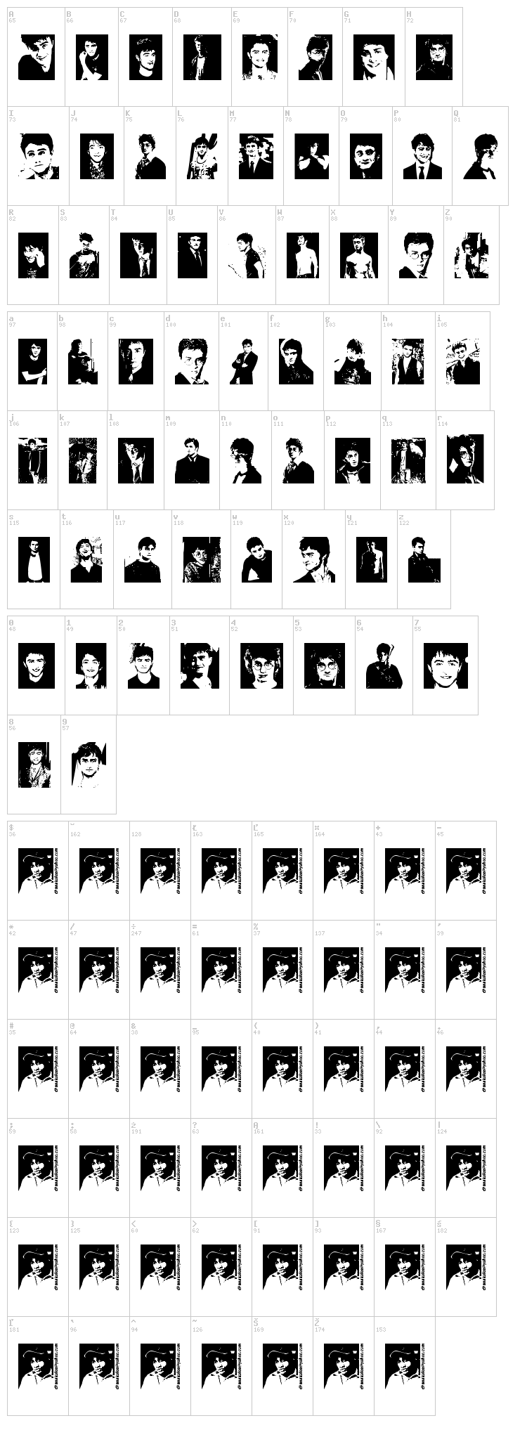 Daniel Radcliffe font map